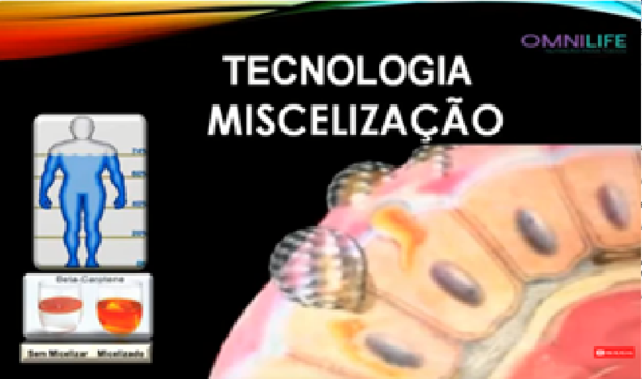 Tecnologia da Micelização